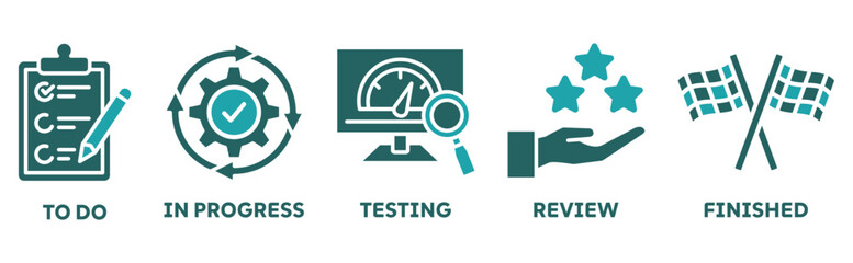 KANBAN icon set illustration concept with icon of to do, in progress, testing, review, finished 