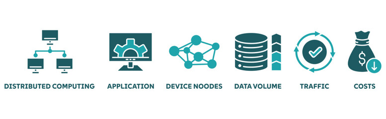 Edge Computing icon set illustration concept with icon of distributed computing, application, device noodes, data volume, traffic, costs 