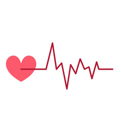 Heart Rate with Pulse