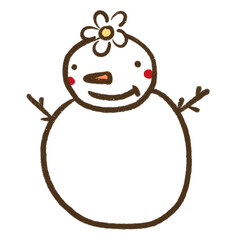 Cute Snowman Cartoon Winter Cartoon Christmas Snowman Cartoon