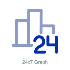 24x7 Graph
