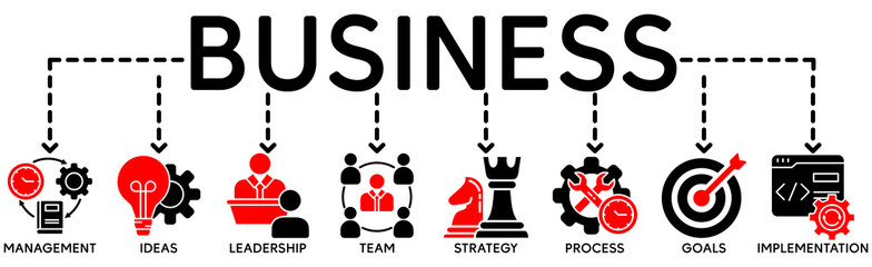 Banner business concept vector illustration. Business icons, management and human resources