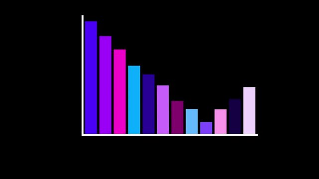Down business graph icon Animated business graph showing Business lost bar chart. growing business concept. Clean Hi-tech style technology chart with black background.