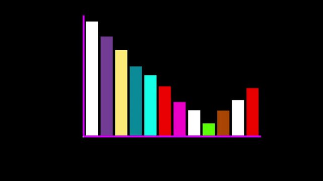 Down business graph icon Animated business graph showing Business lost bar chart. growing business concept. Clean Hi-tech style technology chart with black background.