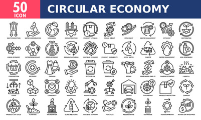 Circular economy icon set collection. Simple line vector.