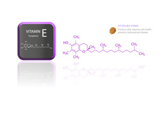 Illustration of the molecular structure of vitamin E (tocopherol) with iconography highlighting its role in cell protection and skin health.
