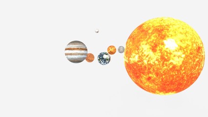 Movement of the Planets in our Solar System