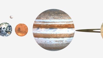 Movement of the Planets in our Solar System