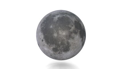 moon rotating on white background