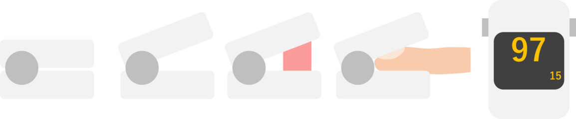 パルスオキシメータのグラフィック素材イラストセット