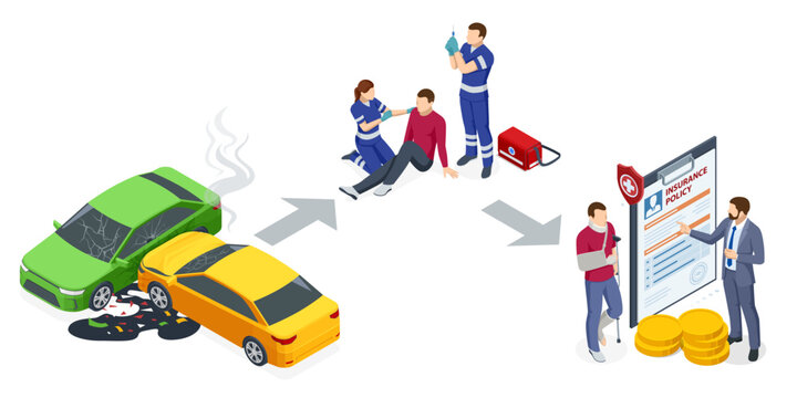 A timeline of a car accident involving a green and a yellow vehicle, followed by medical aid, and an insurance claim process with a professional. Isometric vector illustration.