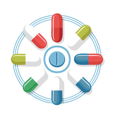 Medical Pills