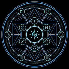 light blue magic incantation circle with fantasy alphabets spell (named Fotonth) contain twelve sign of zodiac
