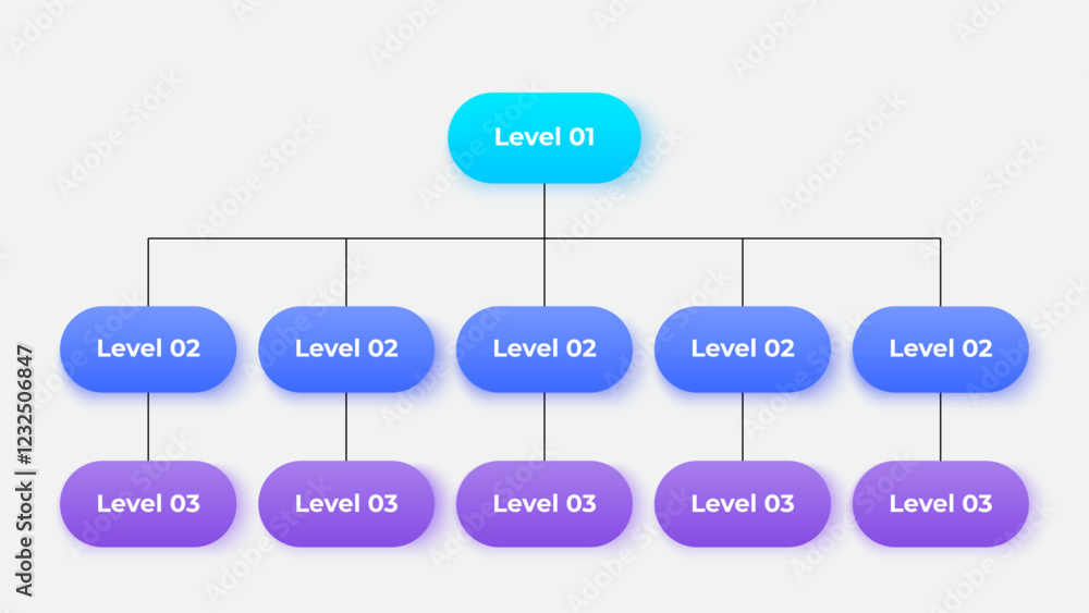 Poster Vertical business organizational chart infographic with three hierarchical levels. The top-level connects to 10 subordinate nodes
