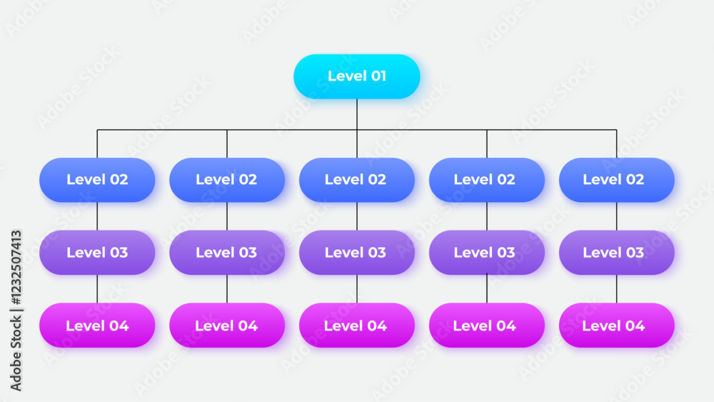 Poster Vertical business organizational chart infographic with 4 hierarchical levels. The top-level connects to 15 subordinate nodes