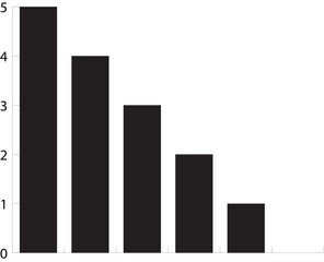 Vector set of minimalism geometric Bauhaus style symbol design elements.