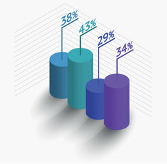 Isometric infographics for business and marketing. Graphs, charts, statistics and development stages are displayed in a modern style. Suitable for presentations, data analysis and corporate decisions