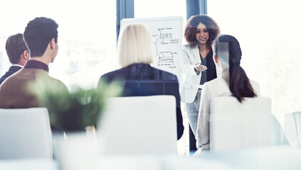 Talking, glass or woman with whiteboard for presentation, brainstorming or business people in training. Planning, group or happy brand manager with advice for coaching, workshop or skills development