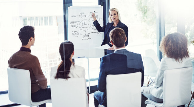 People, talking or businesswoman by whiteboard for presentation, career education or staff training. Planning, meeting or brand manager with mind map for team coaching, workshop or skills development