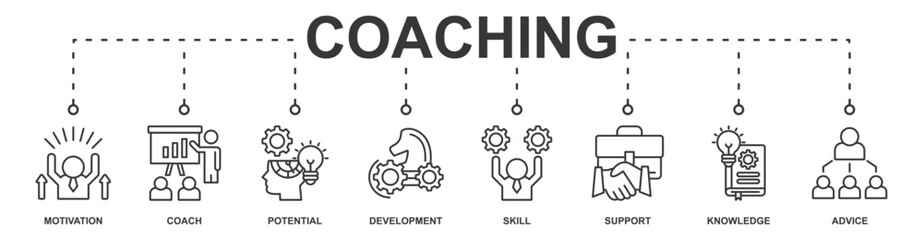 Coaching banner web icon vector illustration concept with icon of motivation, coach, potential, development, support, knowledge, advice, skill