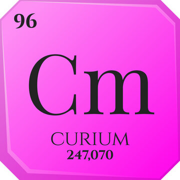  curium