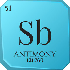  antimony