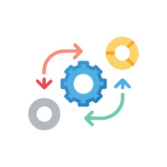  Best Practices in Agile Development Methodologies