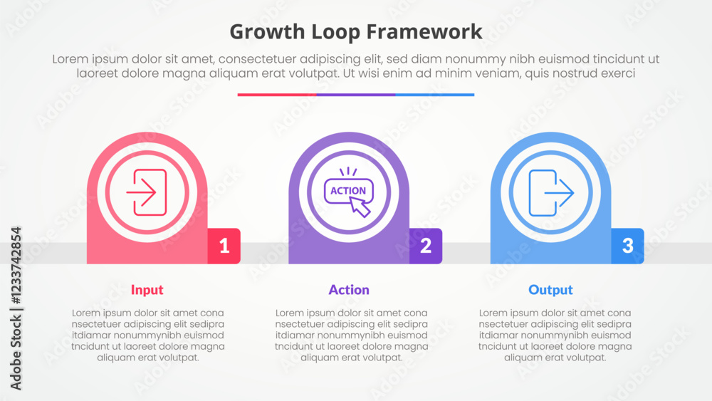 Aufkleber growth loop framework infographic concept for slide presentation with creative round circle horizont