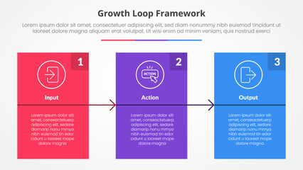 Naklejka premium Growth loop framework infographic concept for slide presentation with big block table box with arrow with 3 point list with flat style