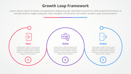 Growth loop framework infographic concept for slide presentation with big outline circle circular cycle with 3 point list with flat style