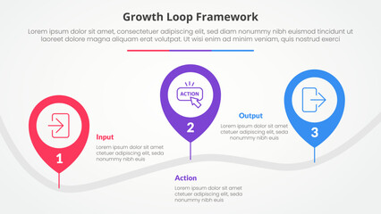 Naklejka premium Growth loop framework infographic concept for slide presentation with pin tagging location road up and down with 3 point list with flat style