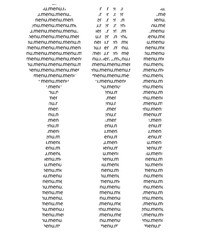 Stylish card for restaurant menu, spoon, knife and fork