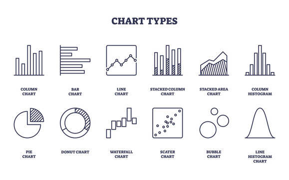 Chart types include bar, line, and pie charts, showcasing data visualization methods. Outline icons set.