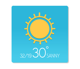 Weather forecast showing sunny conditions and warm temperatures in Sanny