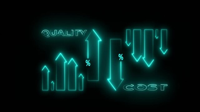 Quality increase and cost optimization for products or services to improve efficiency. Effective business, Efficient Risk, Cost report .
