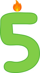 Happy Birthday candle number set line.