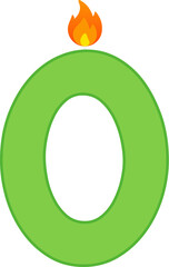 Happy Birthday candle number set line.