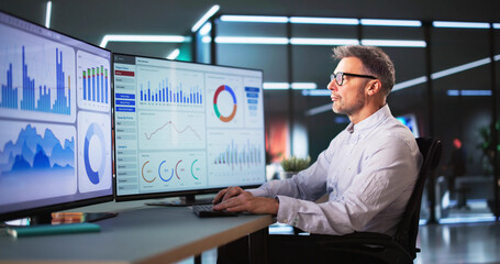 Data Analyst Using Data Analytics KPI