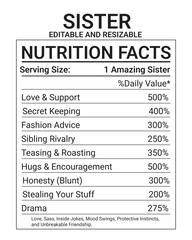 Sister Nutrition facts , Nutrition facts label