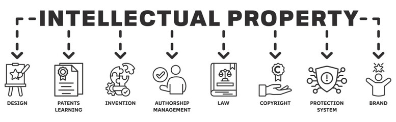Intellectual property banner web icon vector illustration concept with icon of trademark with icon of design, patents learning, invention, authorship, law, copyright, protection, and brand