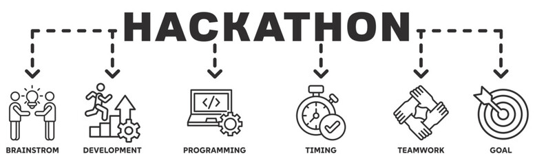 Hackathon banner web icon vector illustration concept for design sprint-like social coding event with icon of brainstorm, development, programming, timing, speed, teamwork, and goal