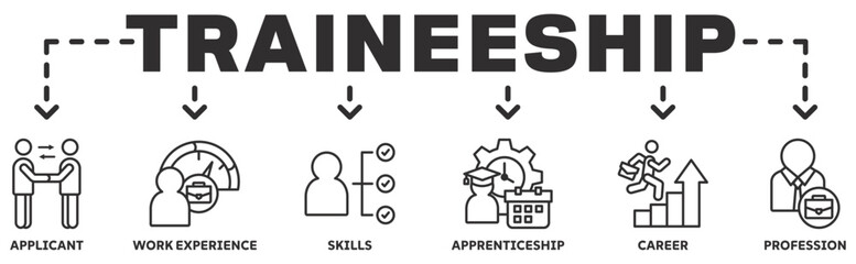 Traineeship banner web icon vector illustration concept with icon of applicant, work experience, skills, internship, career, and profession