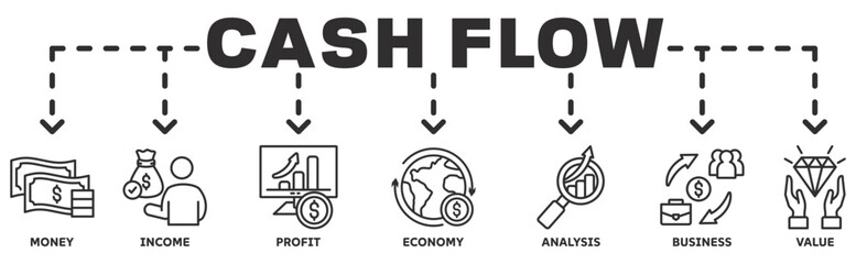Banner of cash flow web vector illustration concept with icons of money, income, profit, economy, analysis, business, value