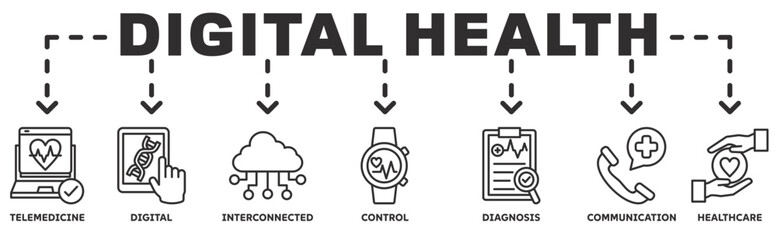 Digital health  banner web icon vector illustration concept with icon of telemedicine, digital, interconnected, control, diagnosis, communication, healthcare