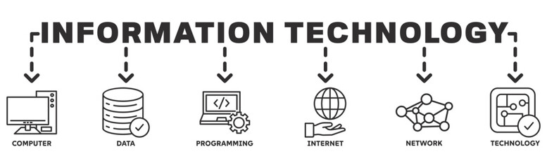 Information Technology banner web icon vector illustration concept with icon of computer, data, programming, internet, network, technology