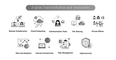 Digital Transformation and Innovation
Icons: Cloud Computing, Cybersecurity, File Sharing, Communication Tools, Remote Collaboration, Data and Analytics, Task Management, Virtual Offices, Internet Con