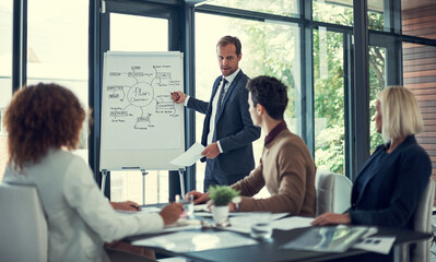 Teaching, report or businessman by whiteboard for presentation, sales education or staff training....