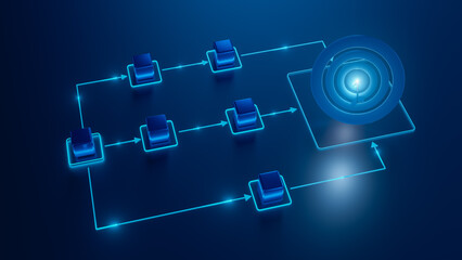 Futuristic Workflow Process Leading to Target Goal