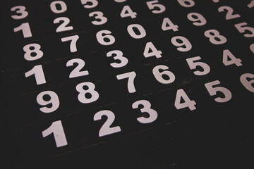 Numbers Background, Finance and Data Concept