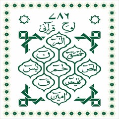 ISLAMIC ARABIC URDU QURANI AYAT CALIGRAPHY